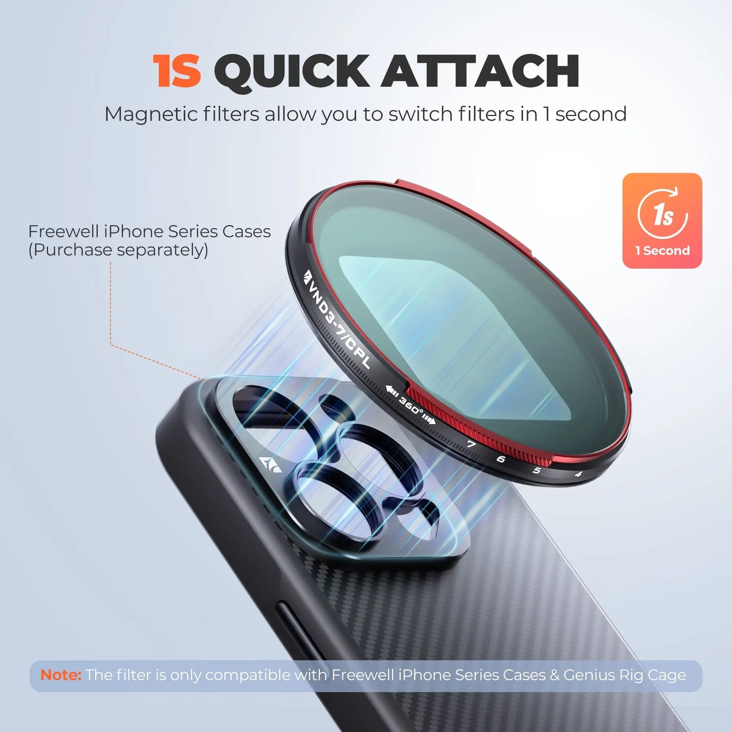 Freewell iPhone Magnetic Hybrid VND 3–7 Stop + CPL Filter