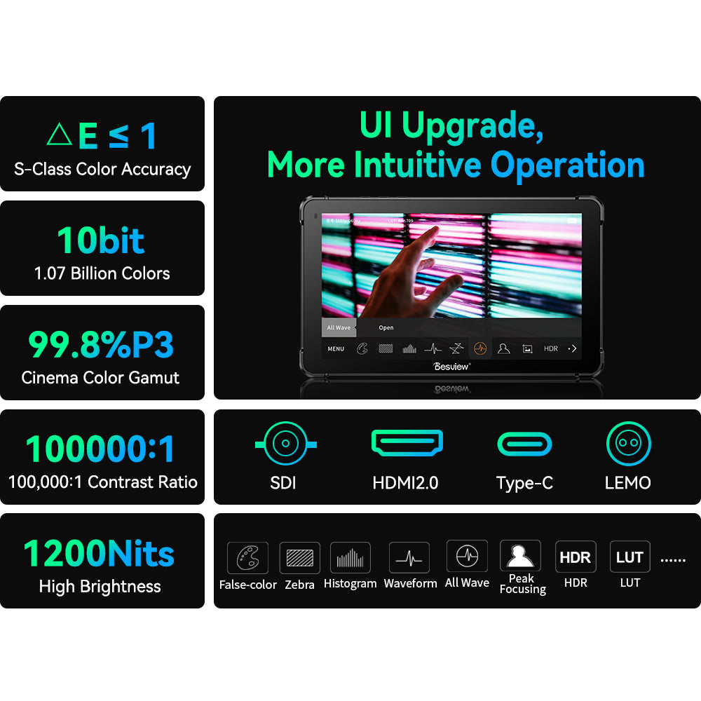 Desview OL7 7" OLED High-Bright Touchscreen HDMI On-Camera Monitor