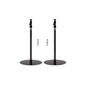 iFootage Round base Monopod