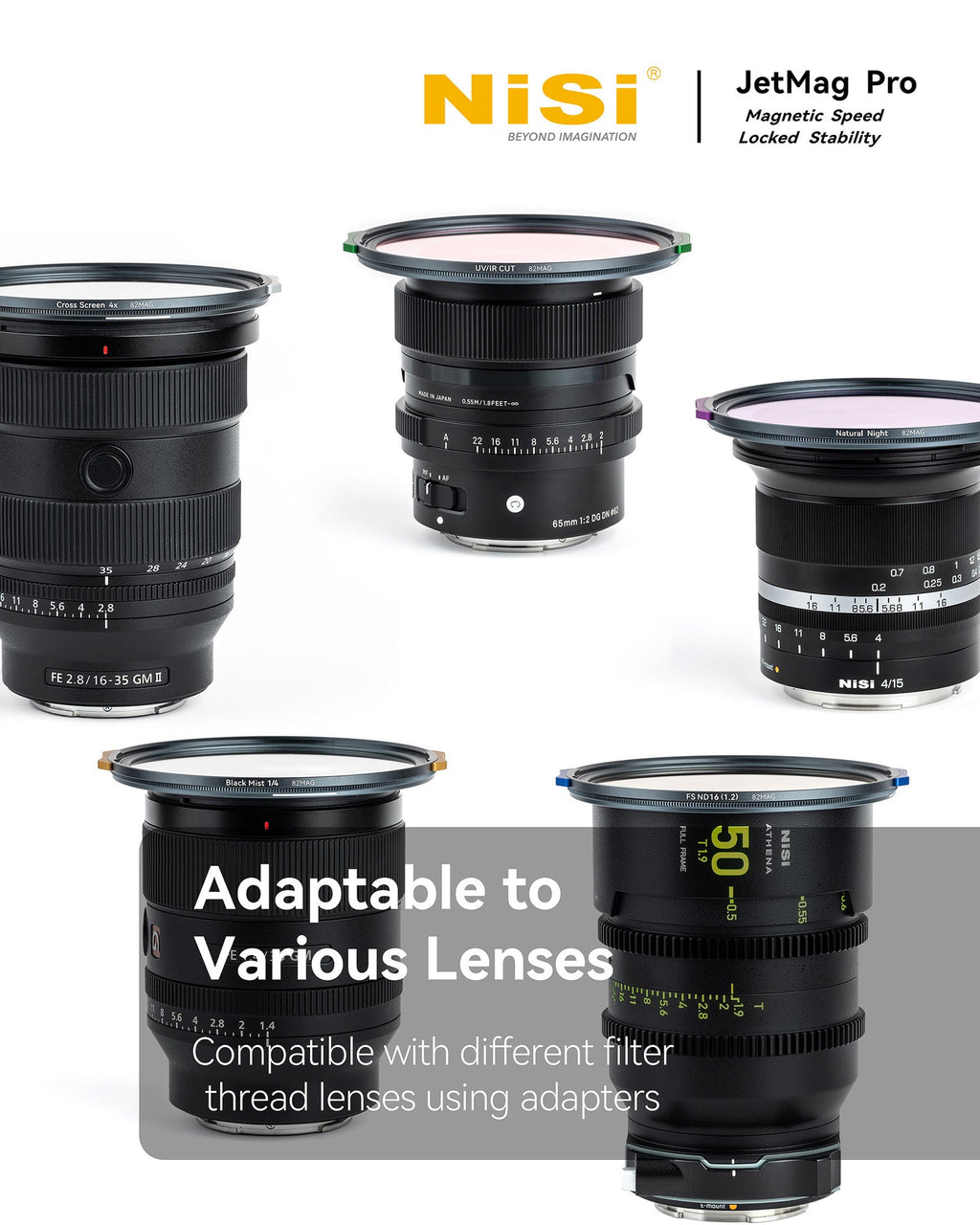 NiSi Filters JetMag Pro 82mm Cinema Kit