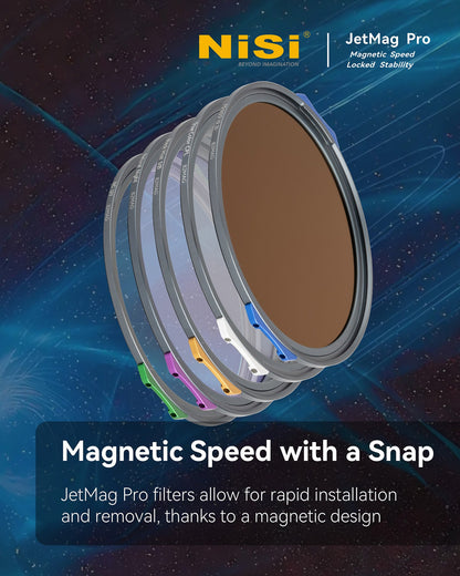 NiSi Filters JetMag Pro 82mm Landscape ND Kit