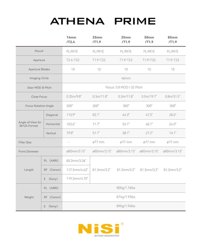 NiSi Athena Prime 14mm T2.4 Full Frame Cinema Lens