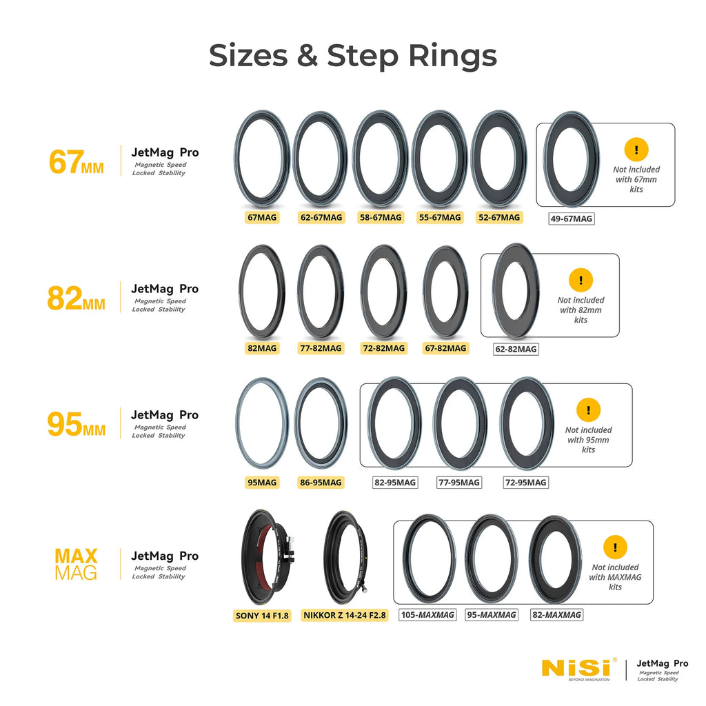 NiSi JetMag Pro 95mm Front Cap
