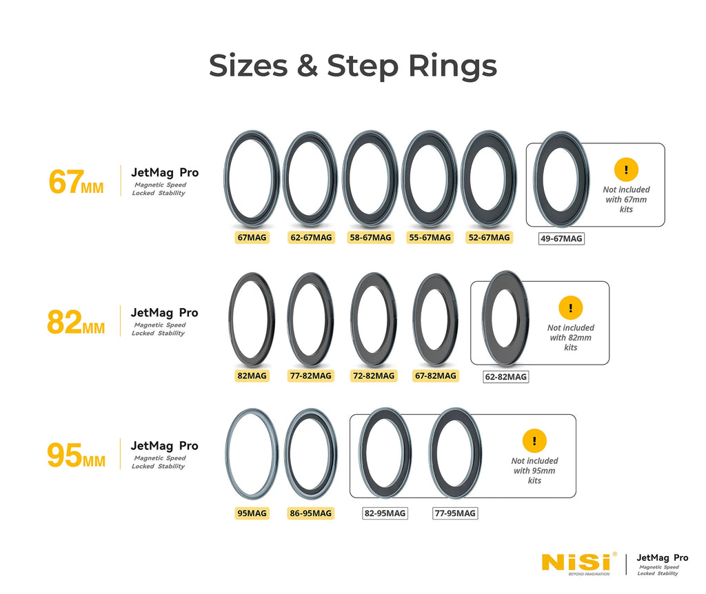 NiSi JetMag Pro 82mm VND Base Kit