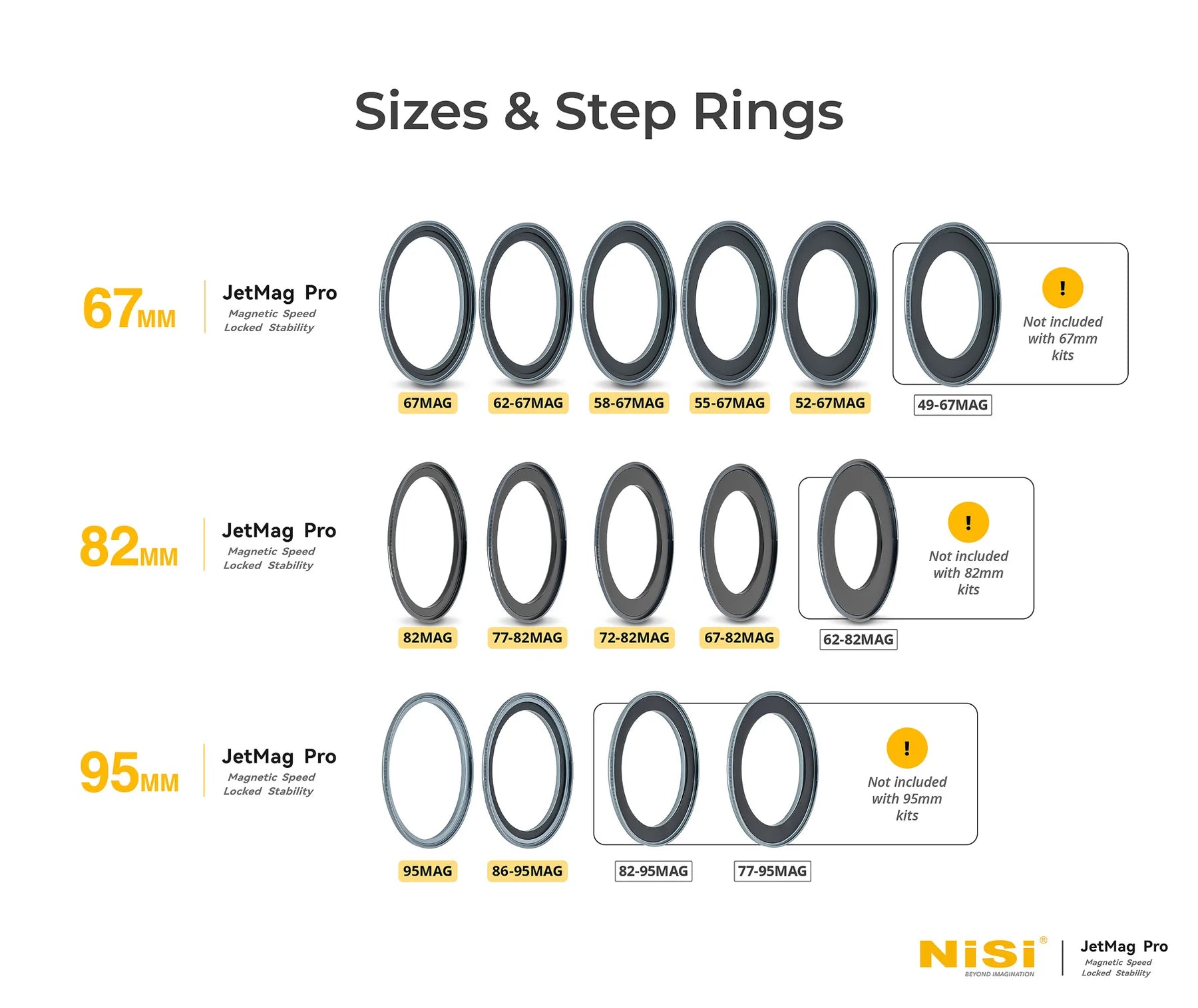 NiSi JetMag Pro 82mm VND Base Kit