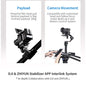 YC Onion Hot Dog Motorized Slider