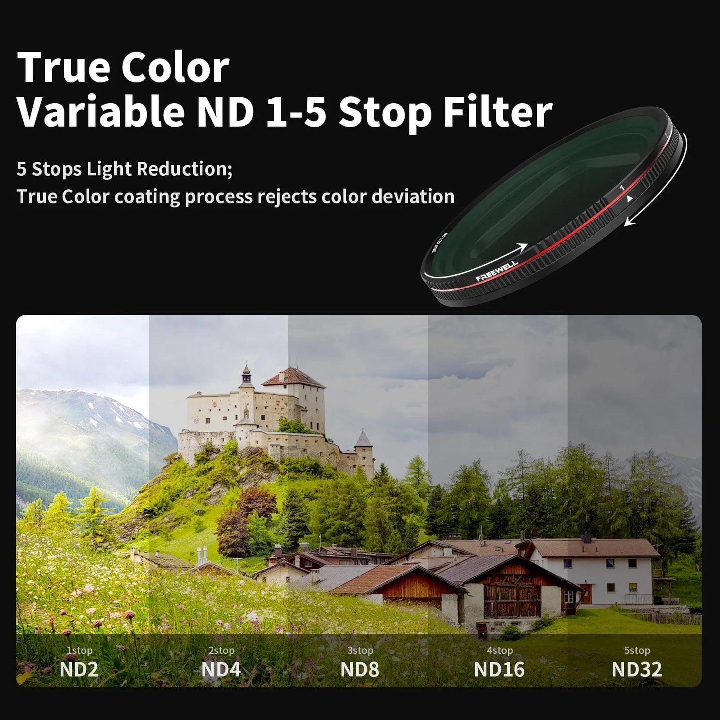 Freewell iPhone Magnetic VND 1–5 Stop Filter