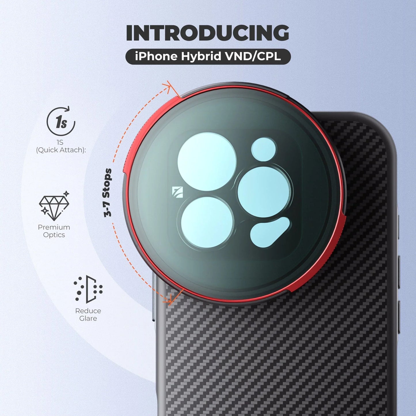 Freewell iPhone Magnetic Hybrid VND 3–7 Stop + CPL Filter