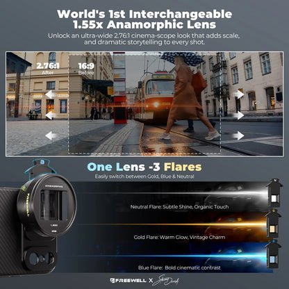 Steven Divish 1.55x Pro Cine Anamorphic 3 in 1